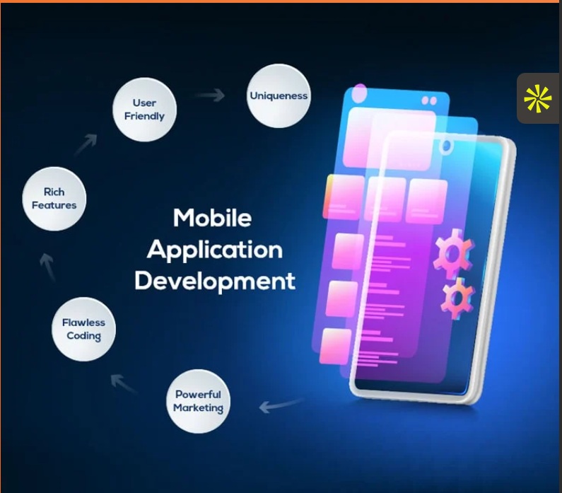 Mobile App Development Services